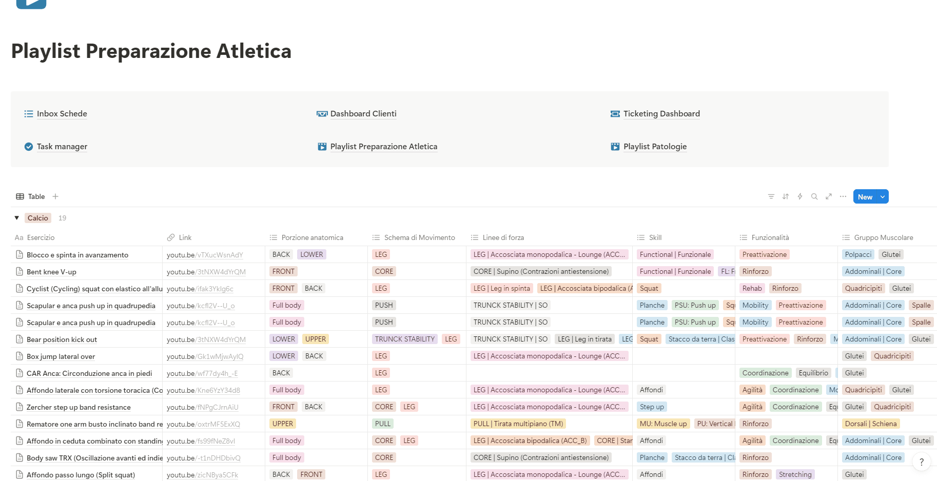 Pagina playlist preparazione atletica