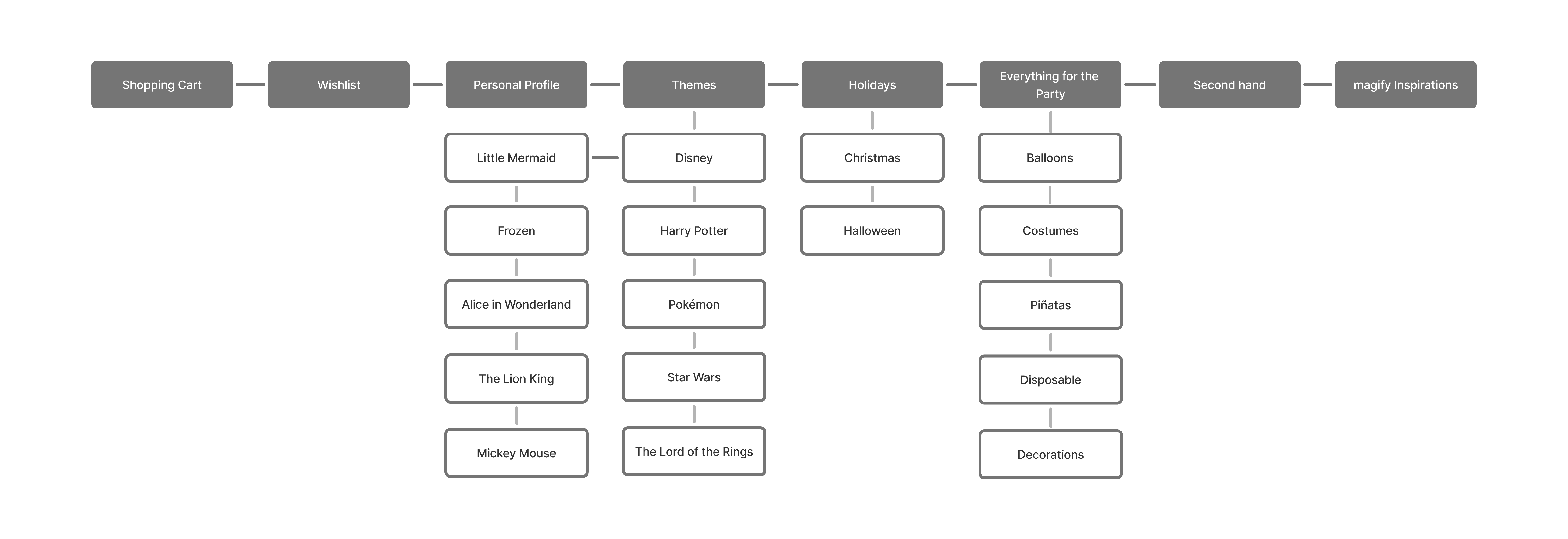 man standing in front of people sitting beside table with laptop computers
