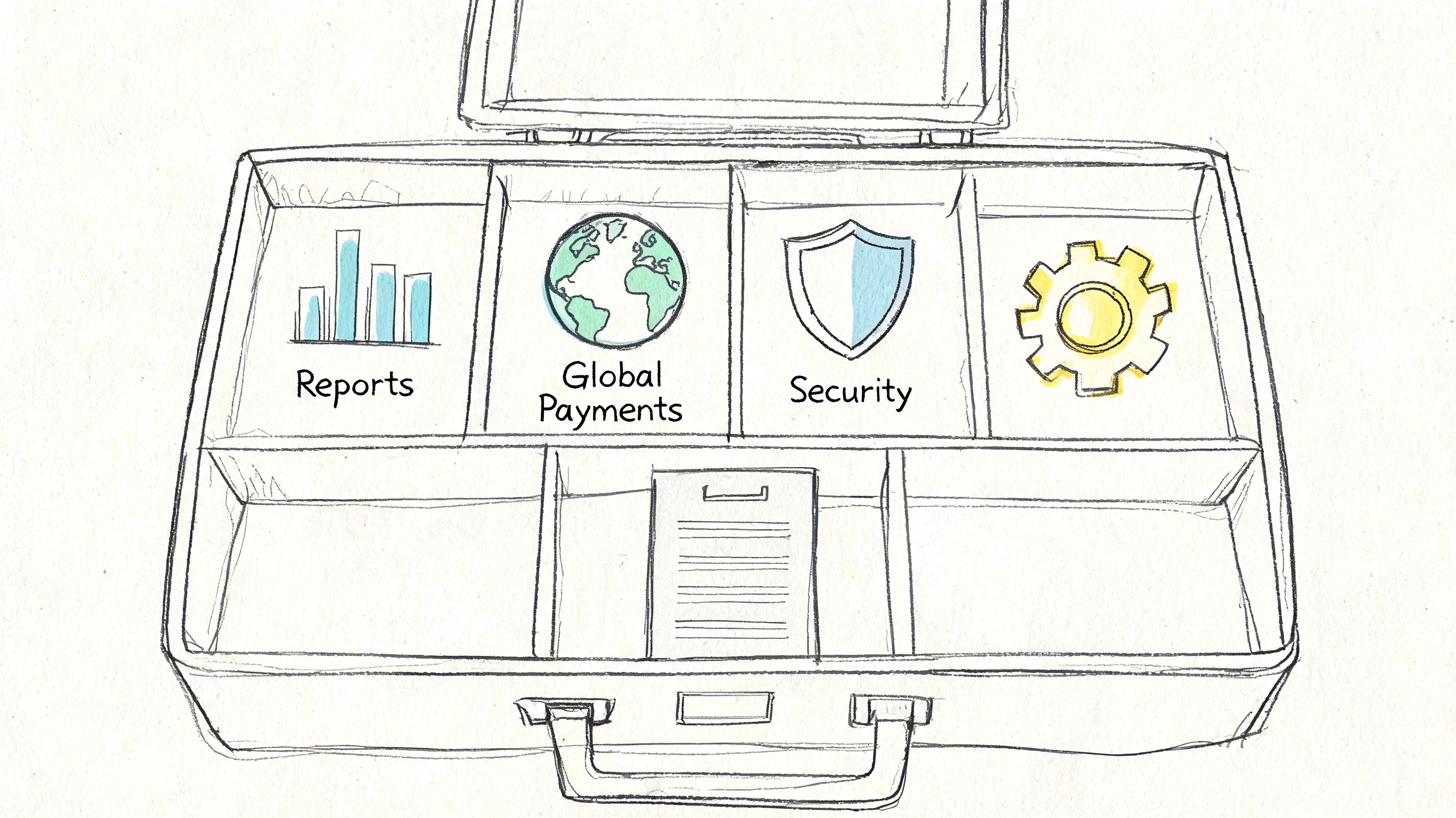A hand-drawn briefcase graphic organized with sections for reports, global payments, security, and settings tools.