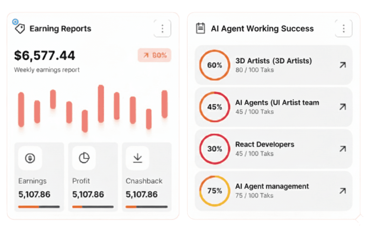 analytics widget