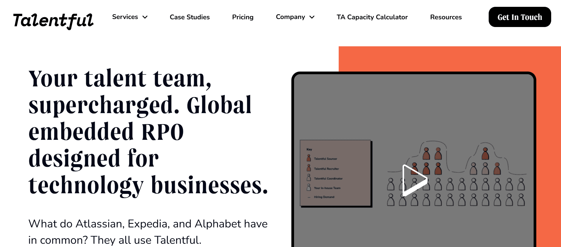 talentful -  Top IT Recruiting Firms