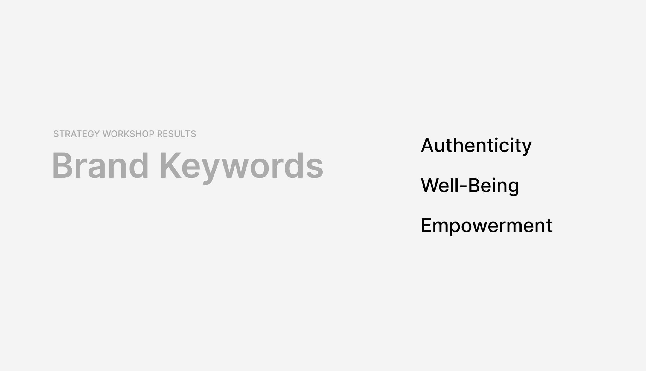 coach-rita-brand-keywords