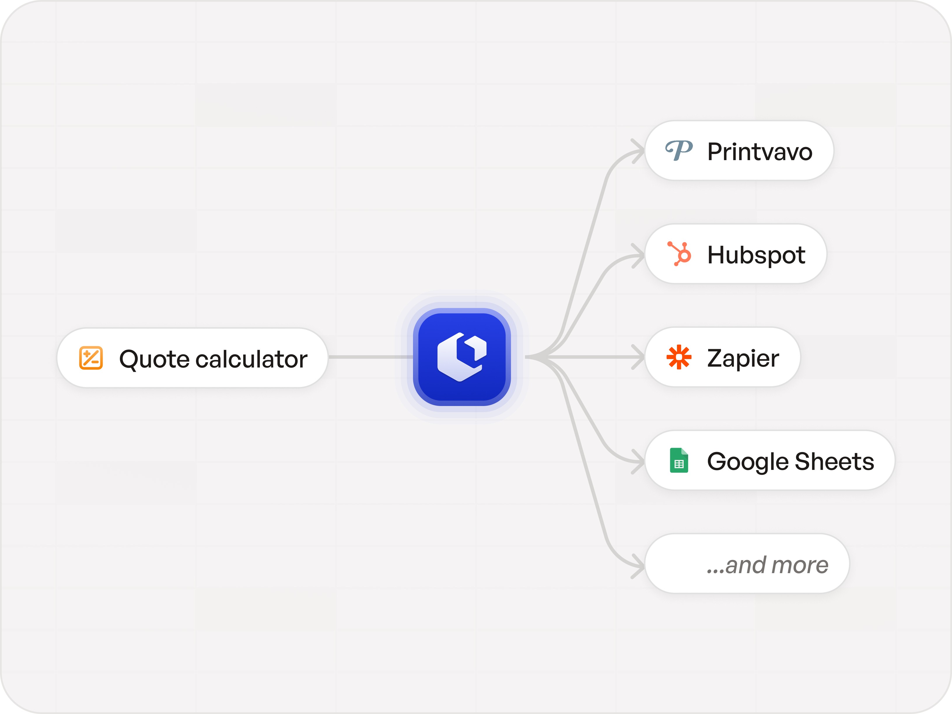 Automate your screenprinting and send data to Zapier and others