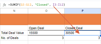 SUMIF Function: =SUMIF(G3:G12, "Closed", I3:I12)