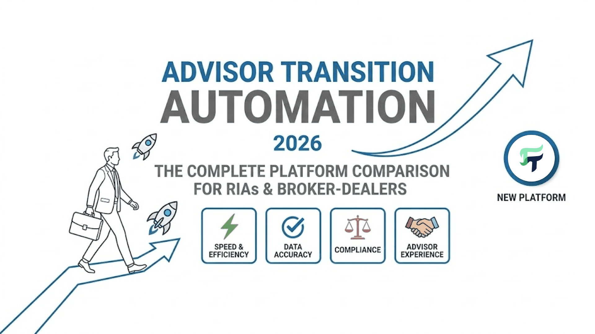 Advisor Transition Automation: The Complete Platform Comparison for RIAs and Broker-Dealers