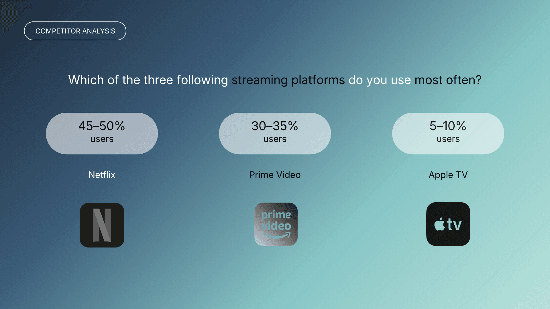 Project Content Image - 3