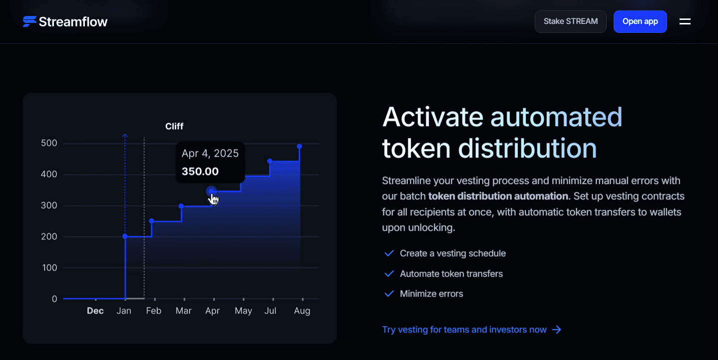 How to Distribute SPL Tokens on Solana