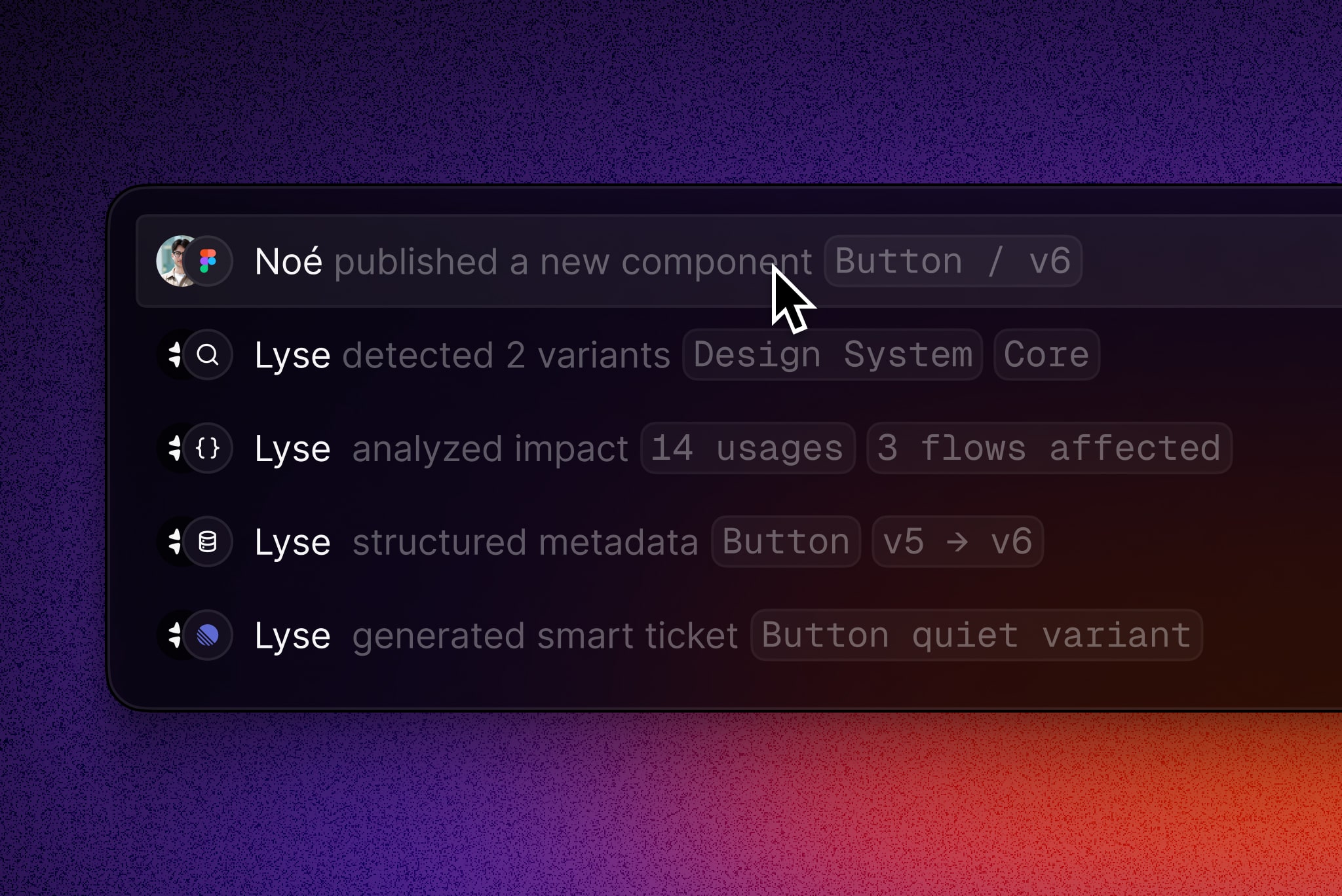 Understand the Change