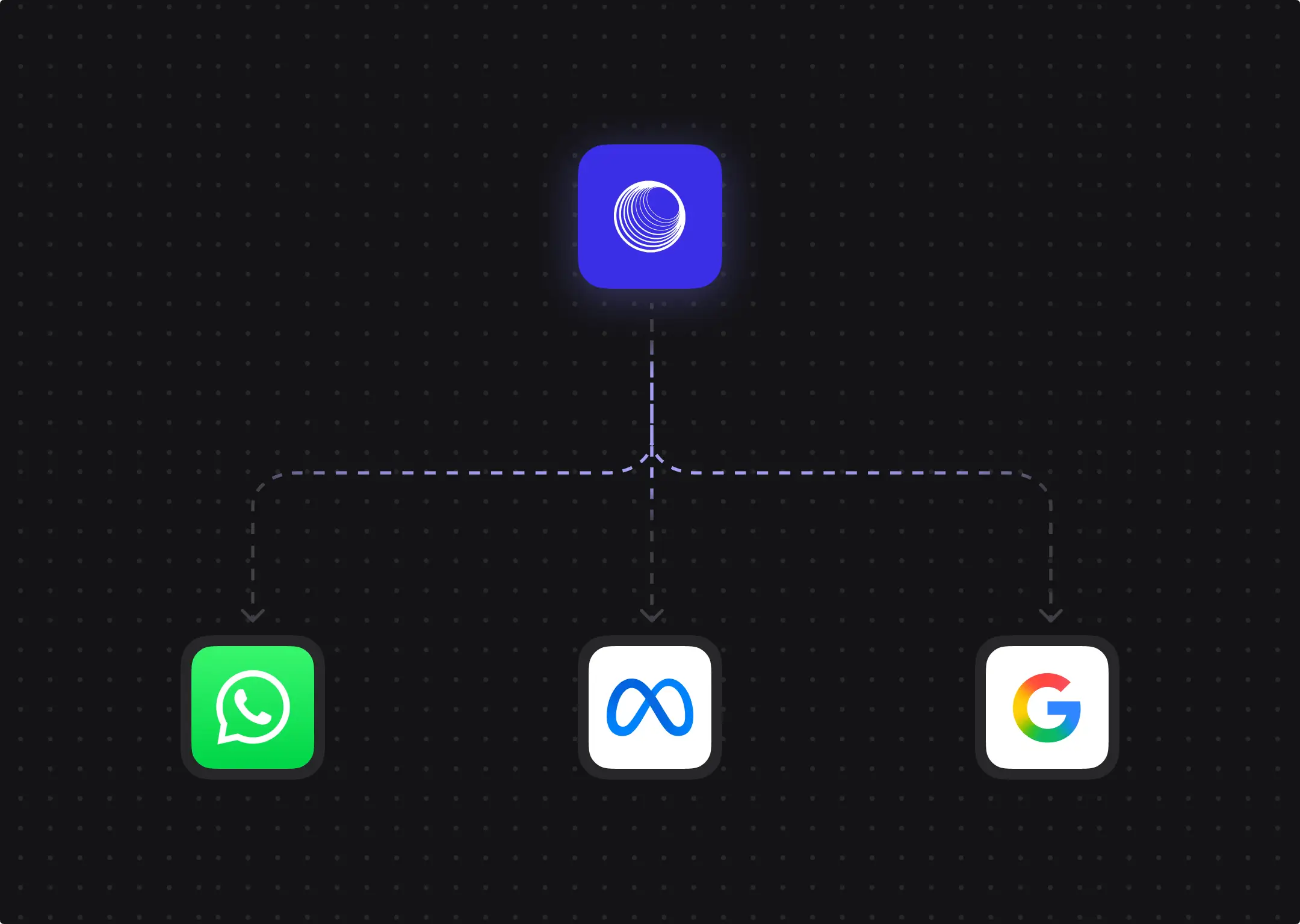 Meta Conversion API & Google enhanced conversions graphics