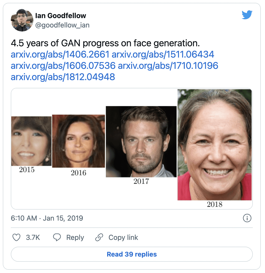  Famous tweet by GANs author Ian Goodfellow on the evolution of synthetic data generated by GANs