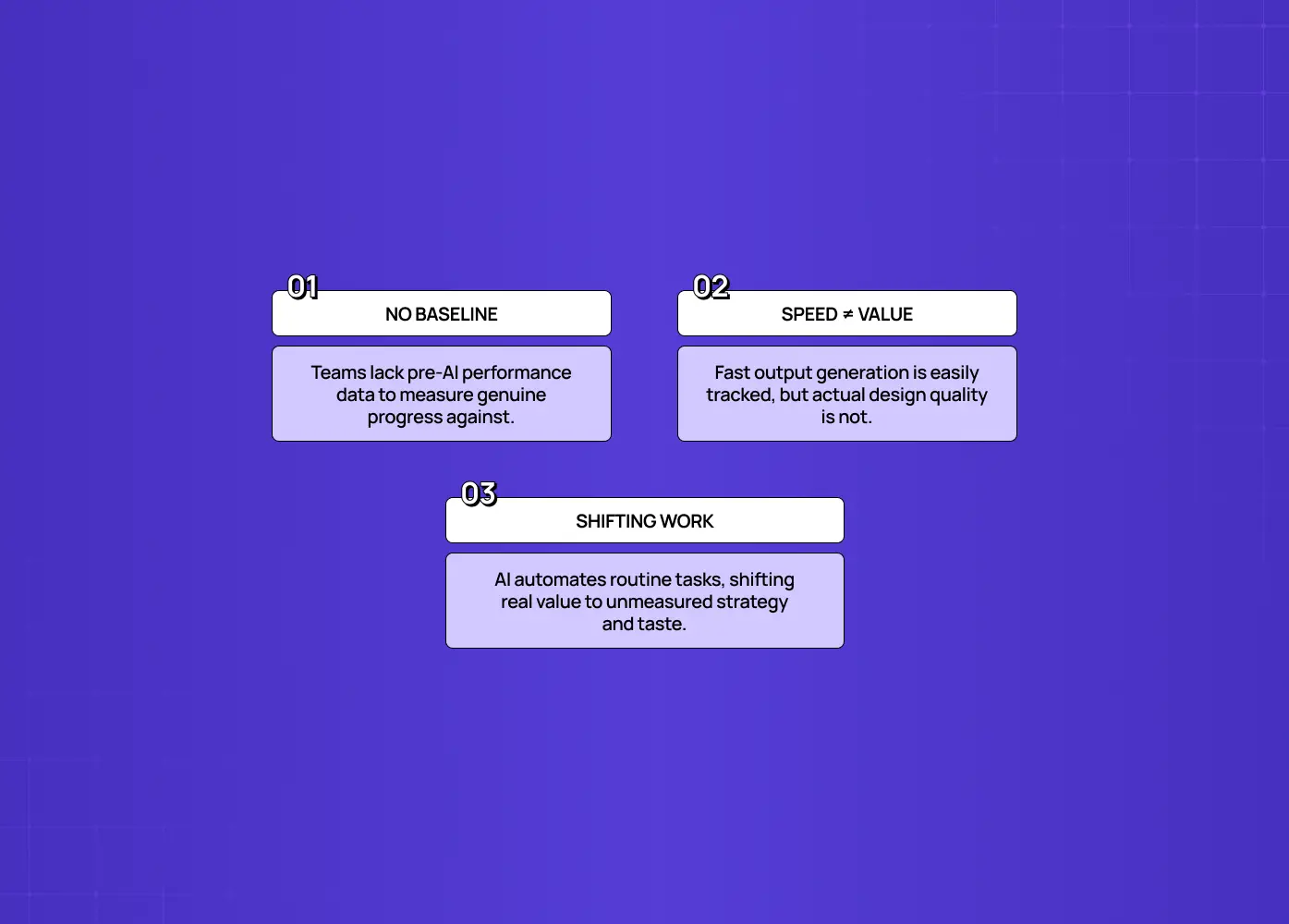 Measuring AI's impact on design is hard for three compounding reasons: