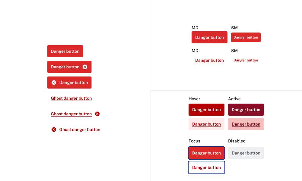 Estilo definido do botão de perigo, incluindo tamanhos (pequeno, médio e grande) e estados como hover, ativo, foco e desativado.