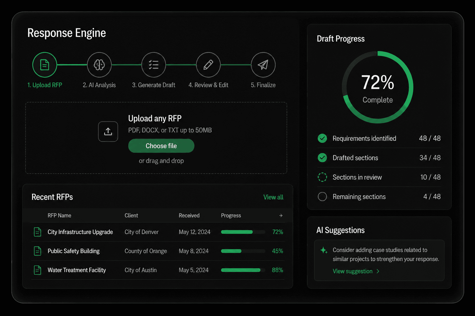 Scout Response Engine