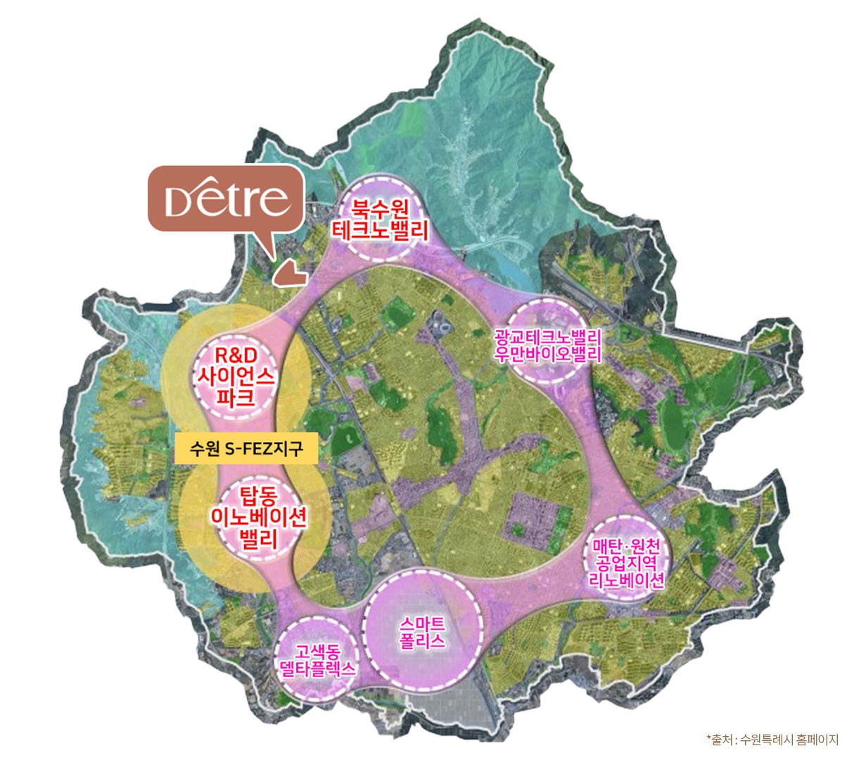 차별화1