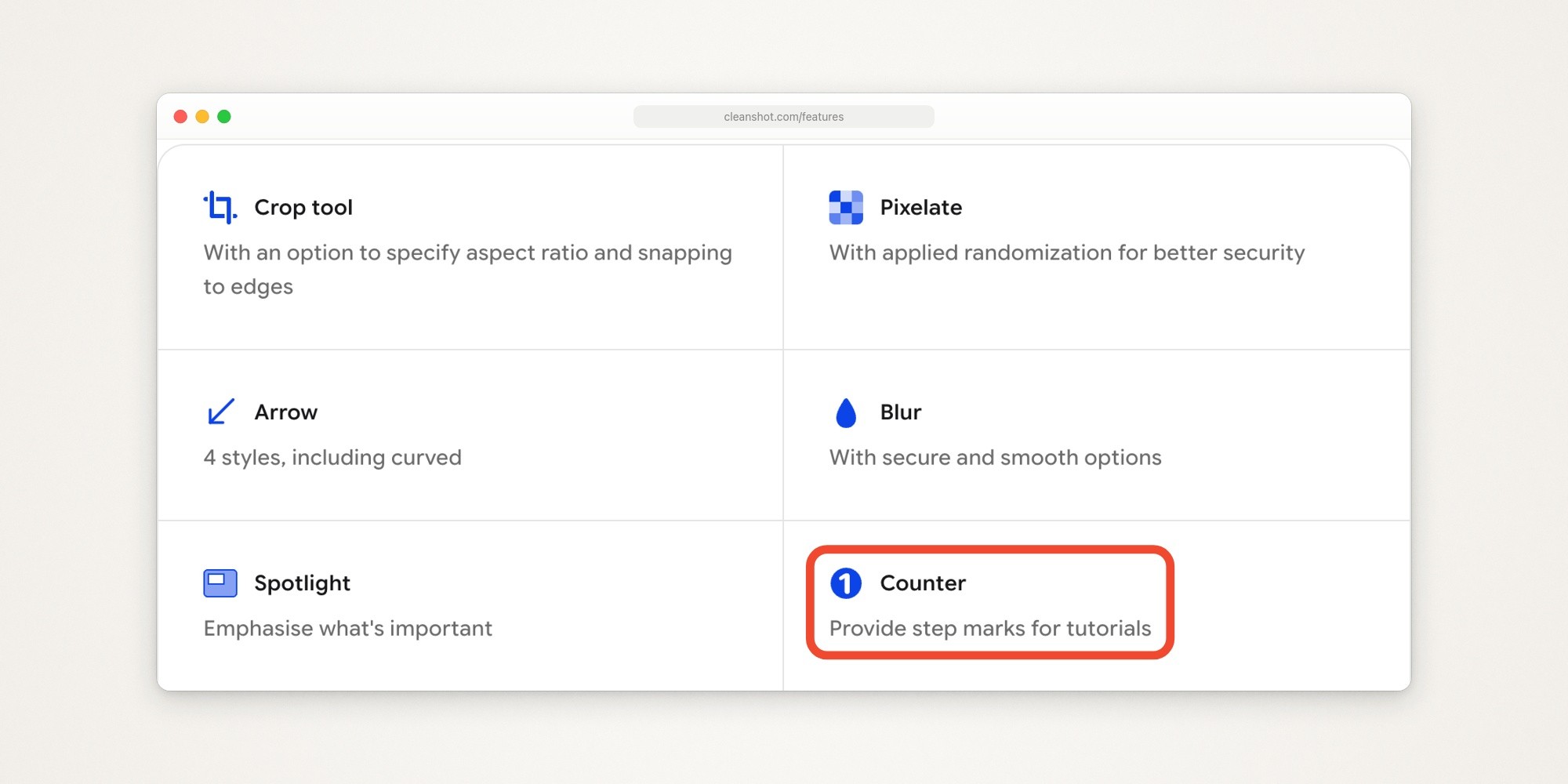 The Tools list on CleanShot X’s features page: Crop tool with aspect ratios and snapping to edges, Pixelate with randomization for better security, Arrow in 4 styles including curved, Blur with secure and smooth options, Spotlight, and Counter for step marks in tutorials, which is outlined