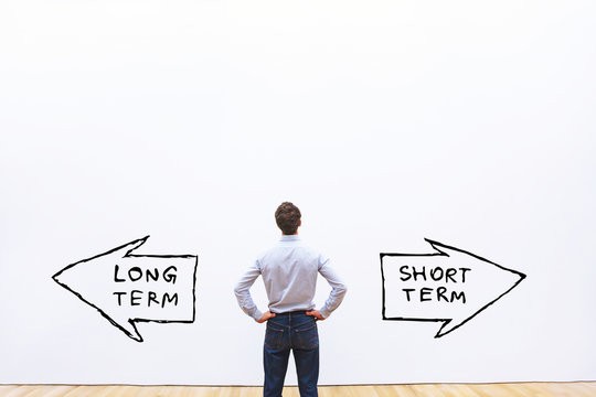 Term vs Perm