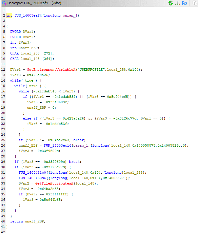 Ein Computerbildschirm, der den Code einer dekompilierten Funktion namens FUN_14003ea4f anzeigt. Der Code enthält Variablenzuweisungen, bedingte Anweisungen und eine Schleife, die wahrscheinlich auf einen Prozess zum Abrufen von Umgebungsvariablen des Benutzerprofils hinweist.