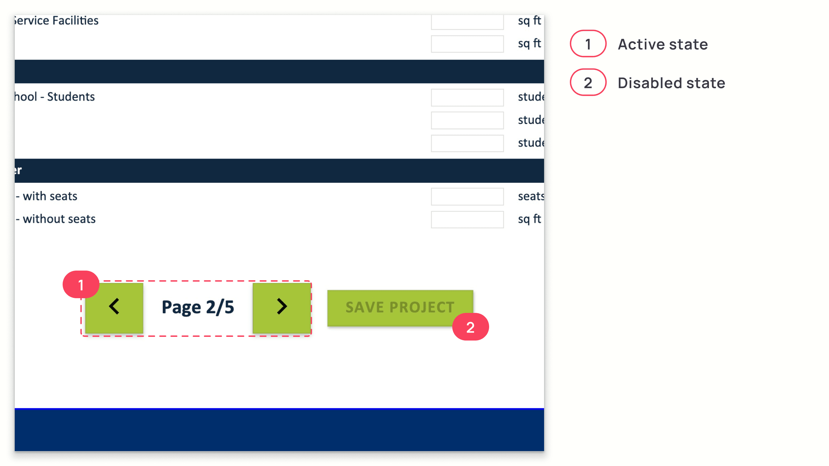 Annotated screenshot of the bottom of the second Create Project form page, showing active and disabled buttons with the same color.