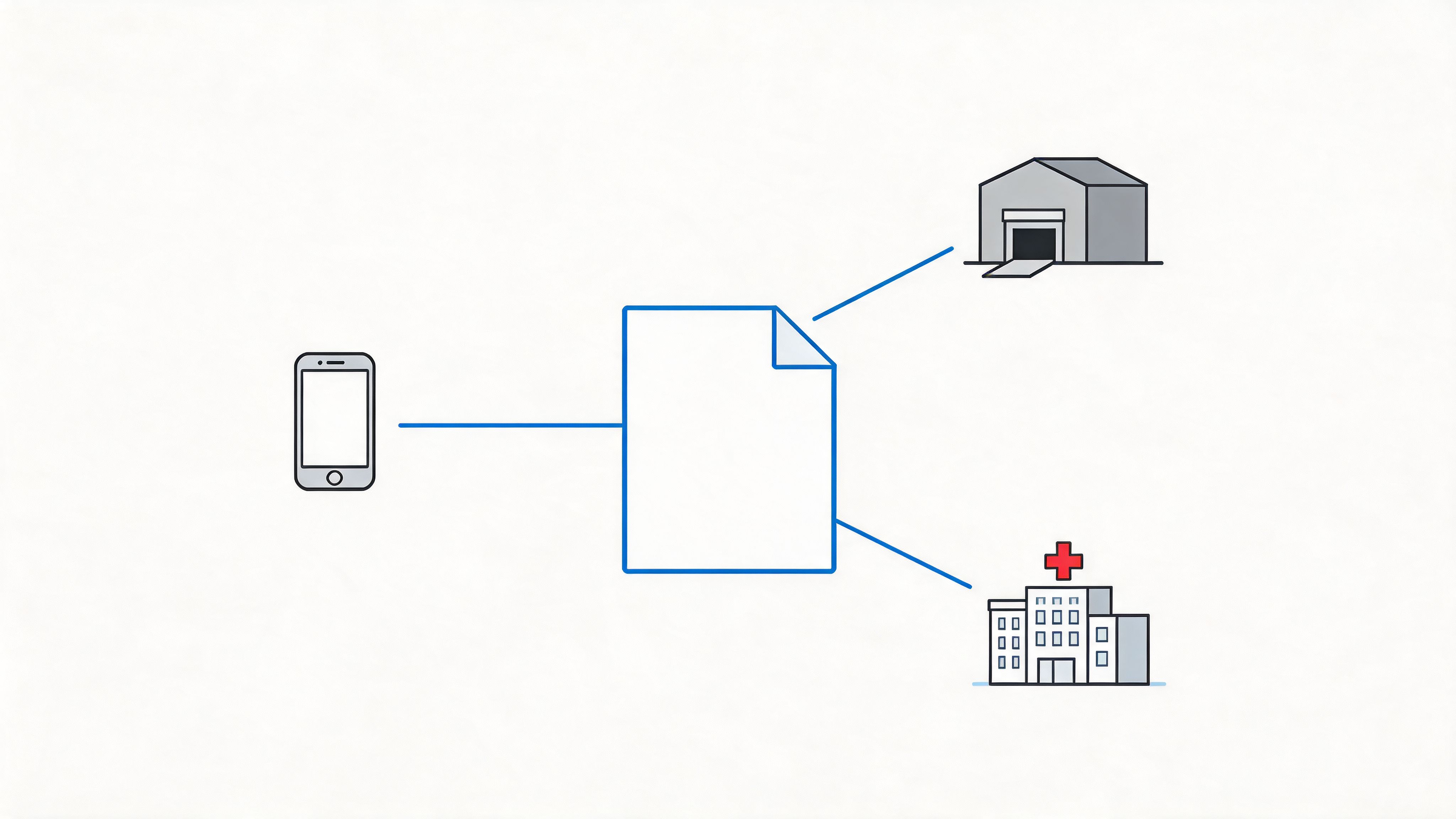 A smartphone connected to a document that links to both a warehouse and a hospital building icon.