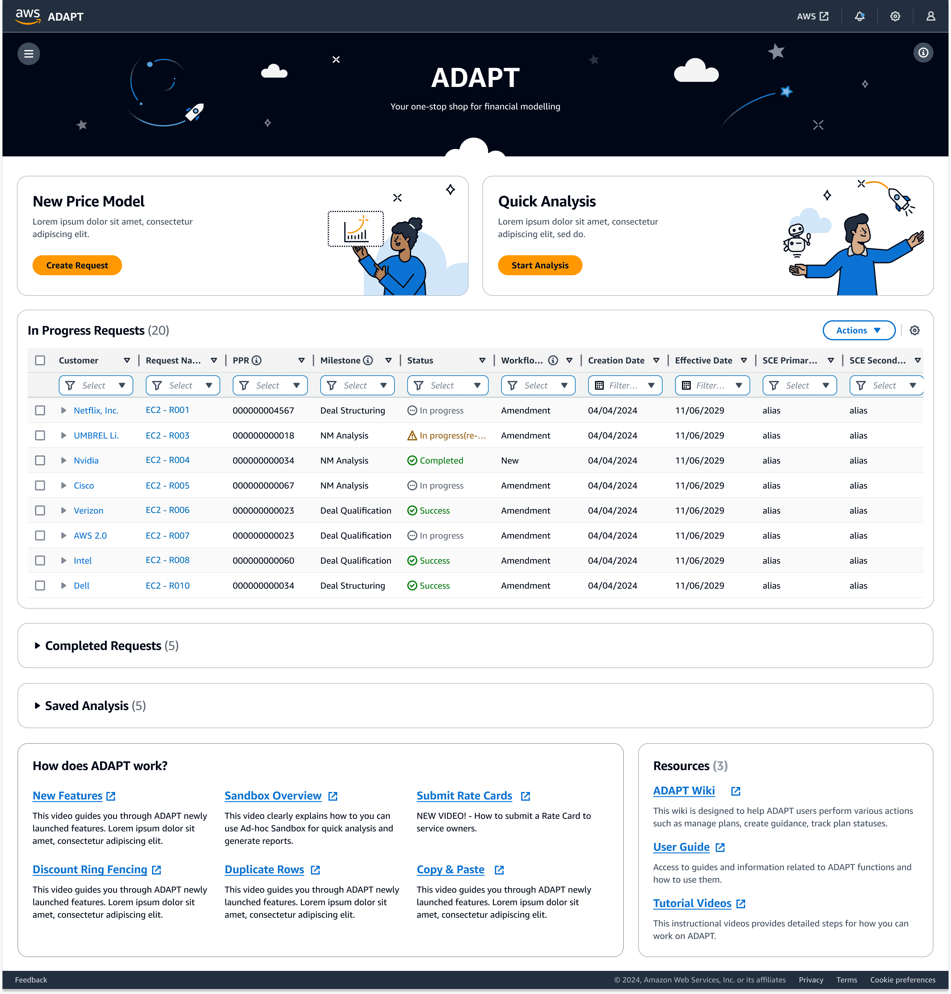 ADAPT homepage image