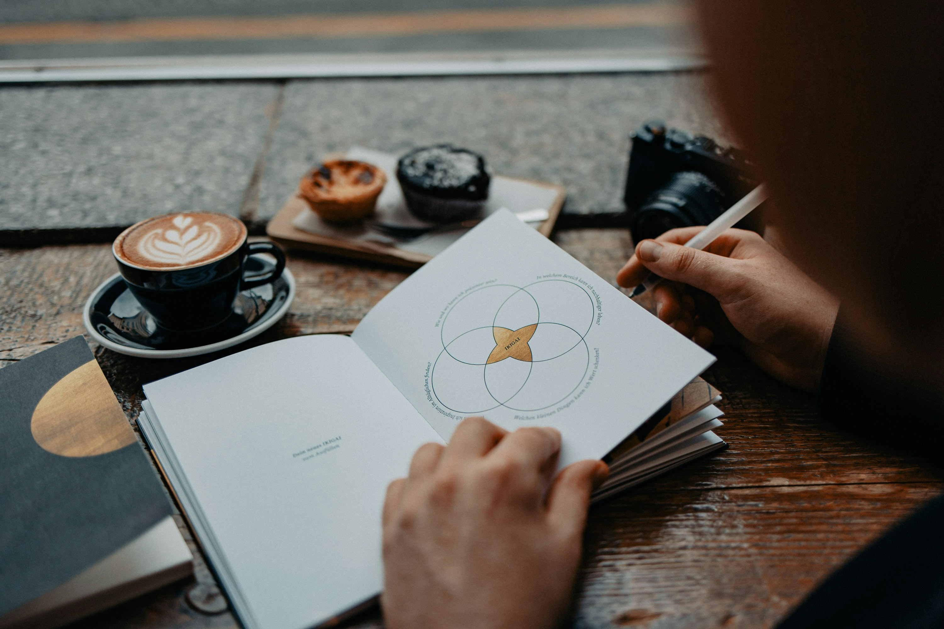 A person sitting at a table with a coffee book with a diagram describing Ikigai