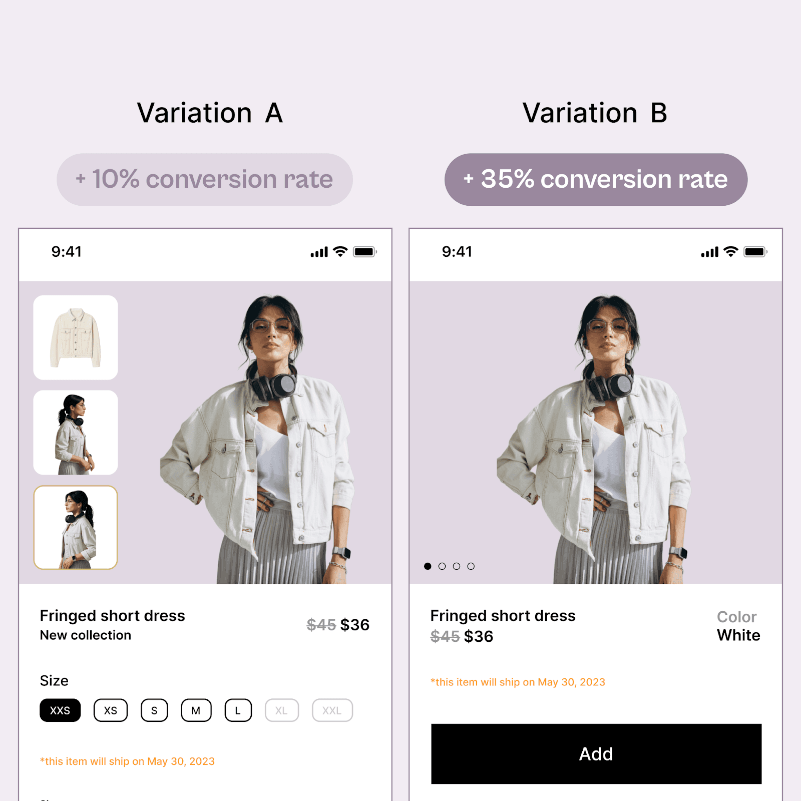 Top 6 Strategies for E-commerce Conversion Rate Optimization