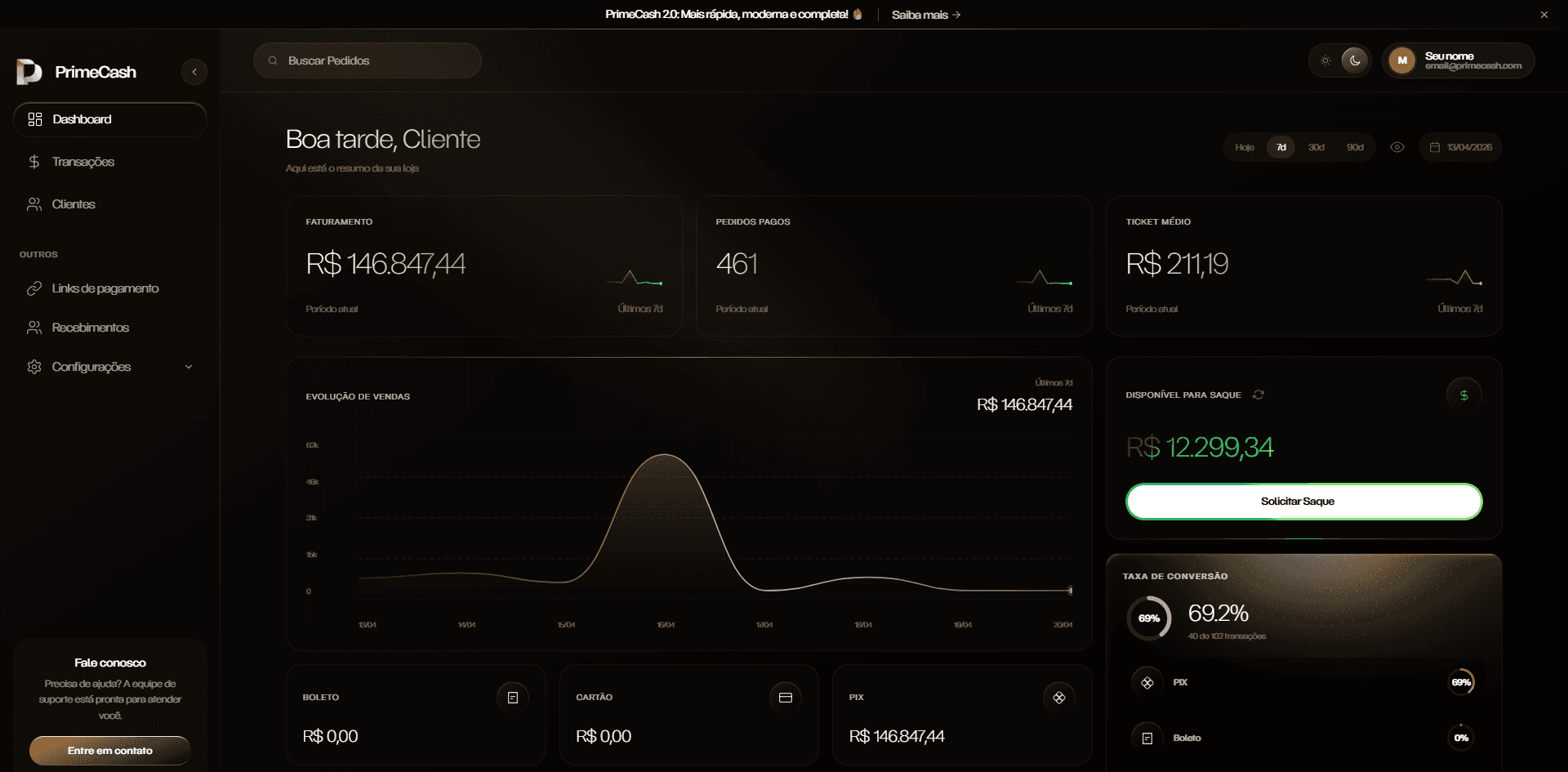 Dashboard PrimeCash