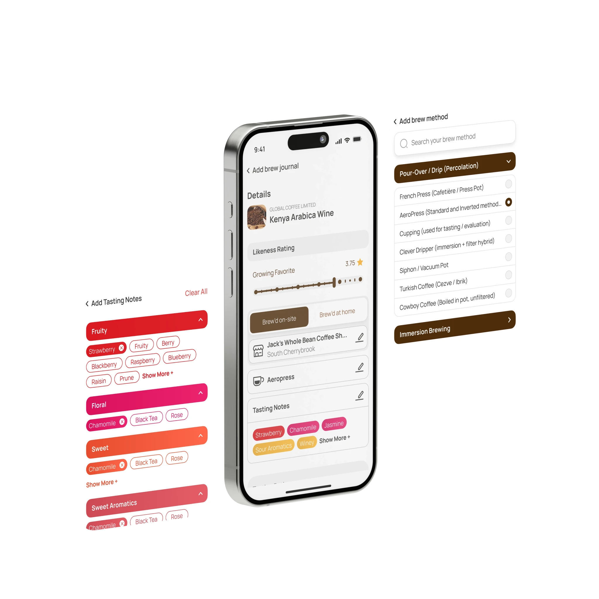 Brewd App Coffee Flavour Profiles and Brew Method
