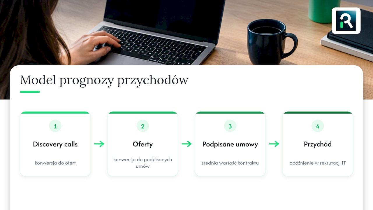 Czynniki wpływające na prognozę przychodów