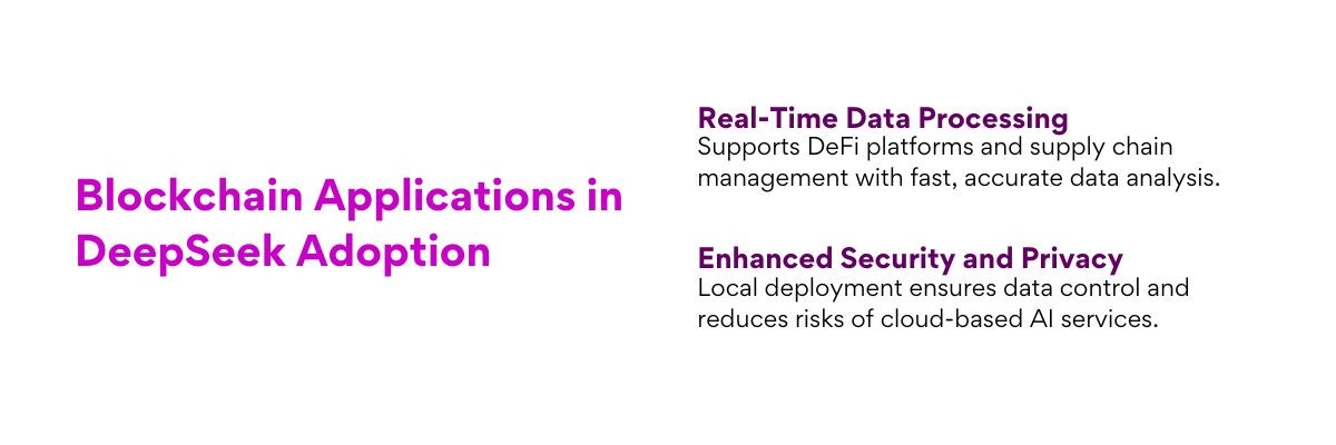 The Role of Blockchain Applications in DeepSeek Adoption