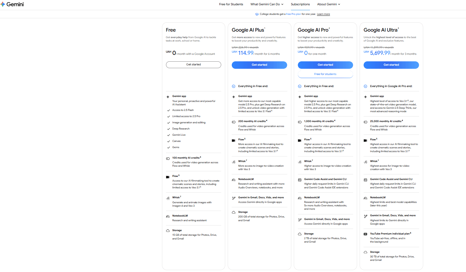 How To Increase Customer Acquisition (Image)
