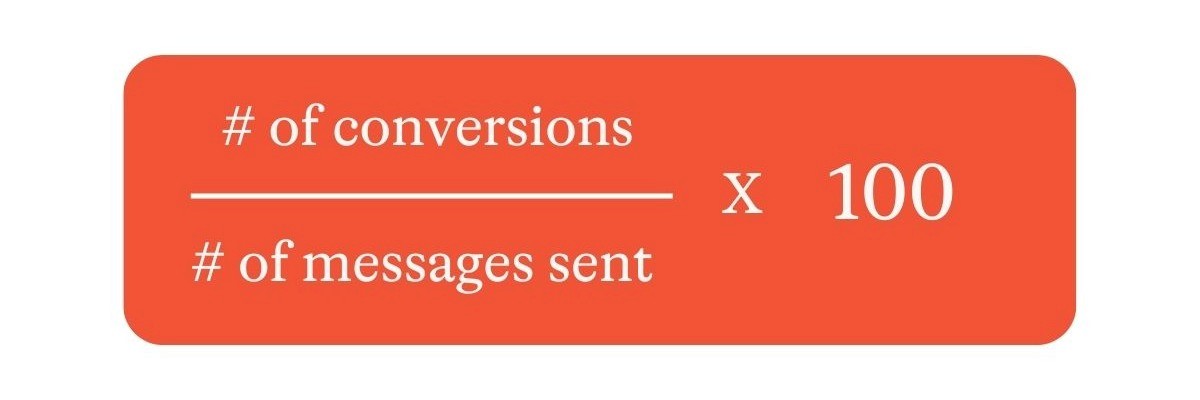 Conversion rate - SMS Metric