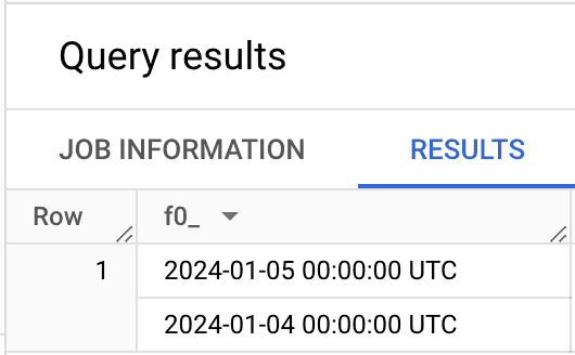  The image shows a snippet of query results from a database, with one row returned. The row contains two timestamps: "2024-01-05 00:00:00 UTC" and "2024-01-04 00:00:00 UTC", displayed under the column header "f0_". 