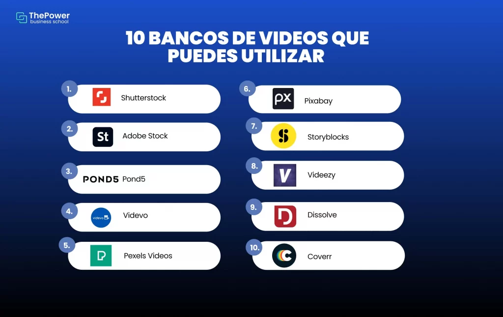 10 bancos de videos que puedes utilizar 