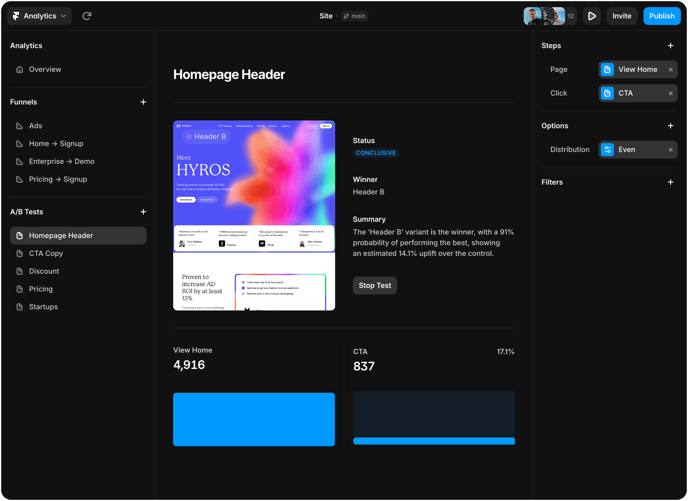 Framer analytics