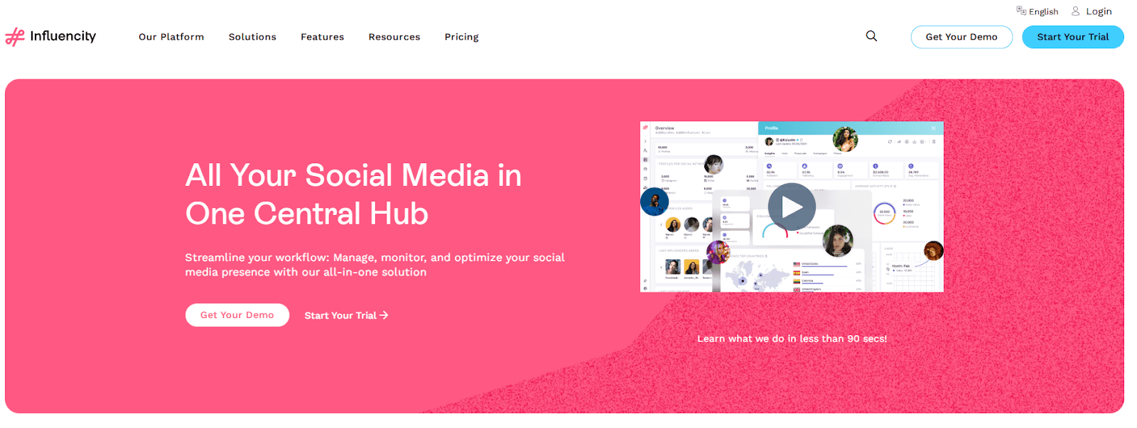 Influencity influencer marketing platform
