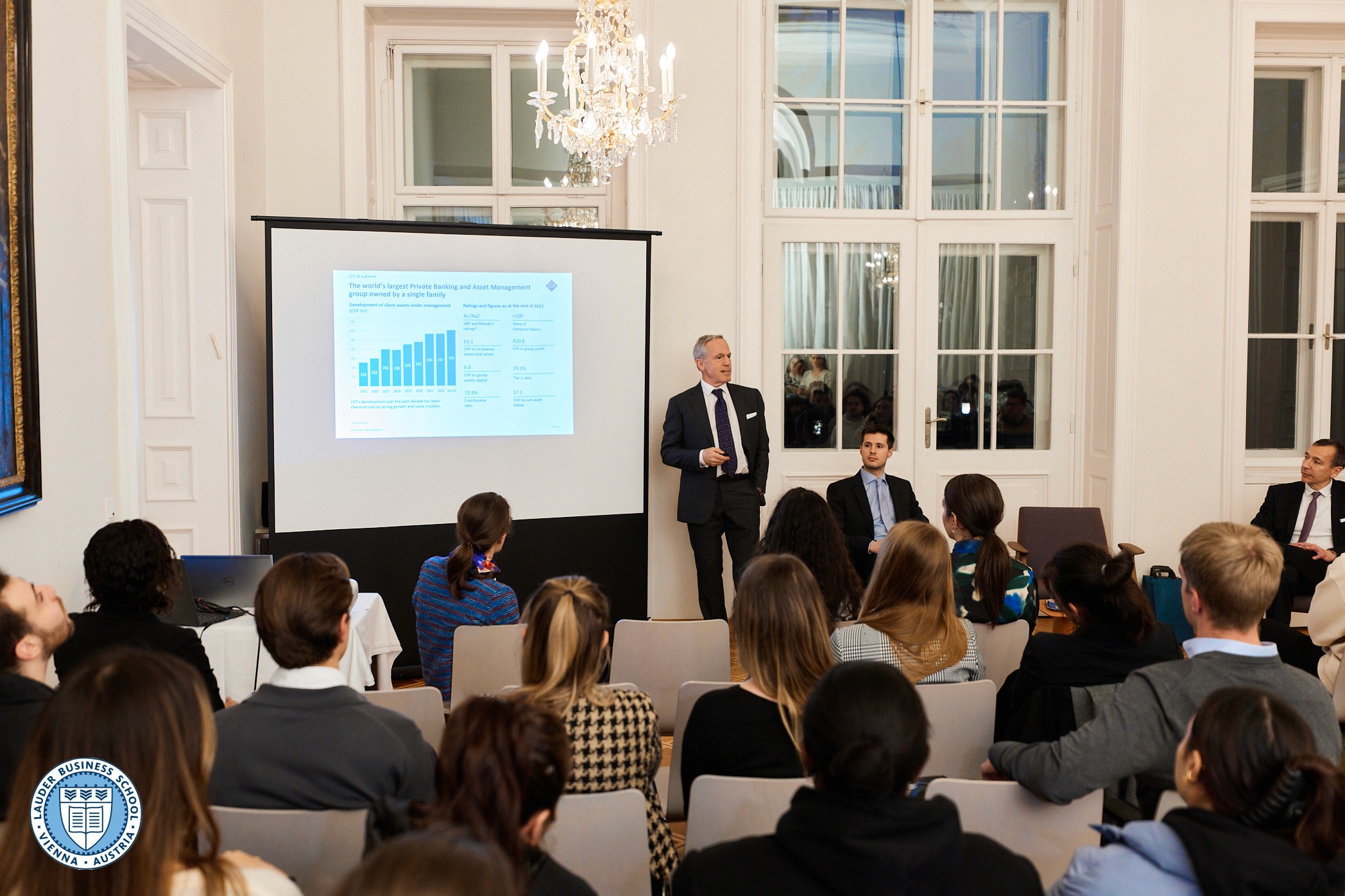  Adam Lessing, Ph.D., Head of Relationship Management at LGT Bank Österreich talks to LBS students