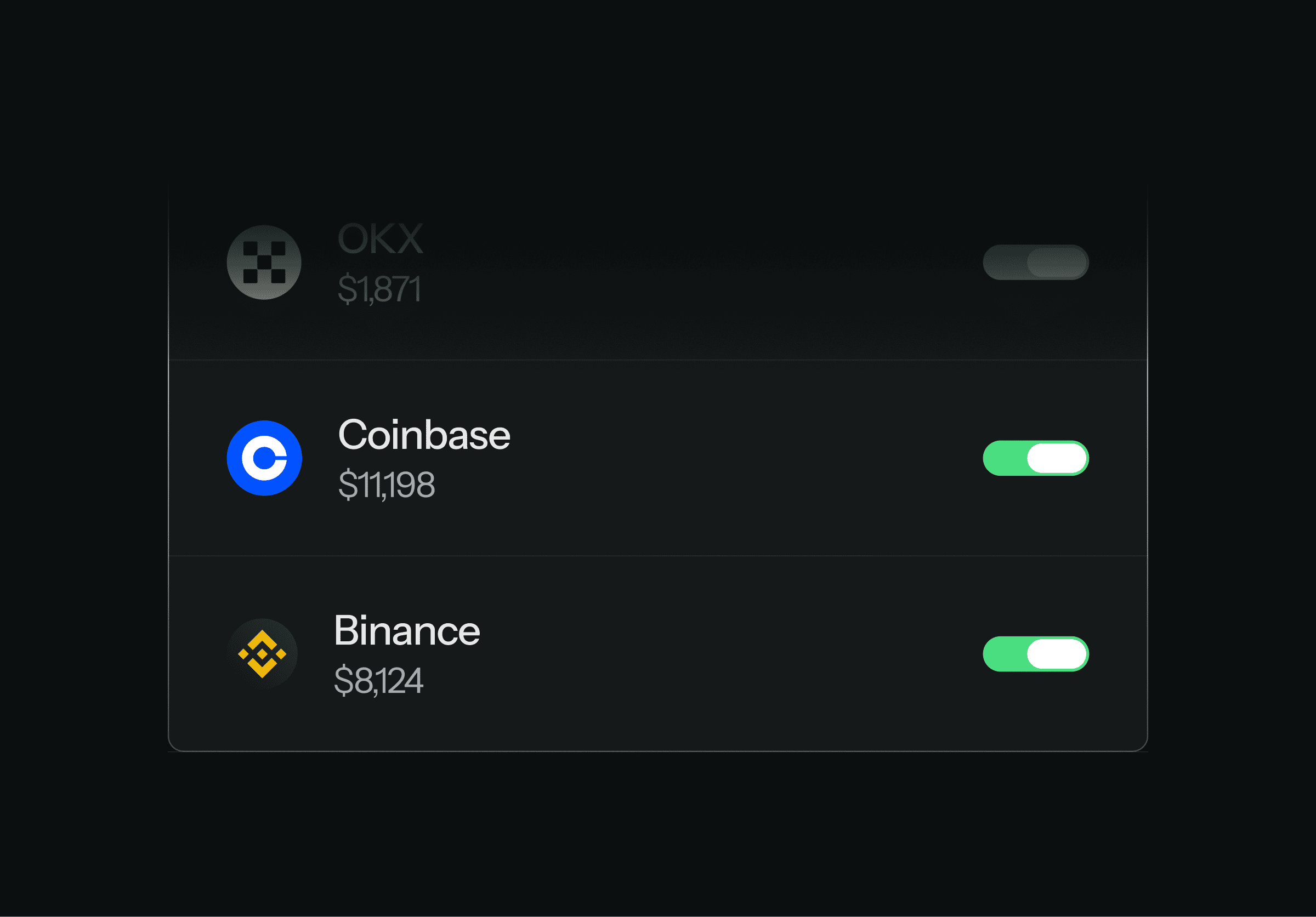 Three connected exchange cards showing Binance, Coinbase and Kraken with account balances and verified status