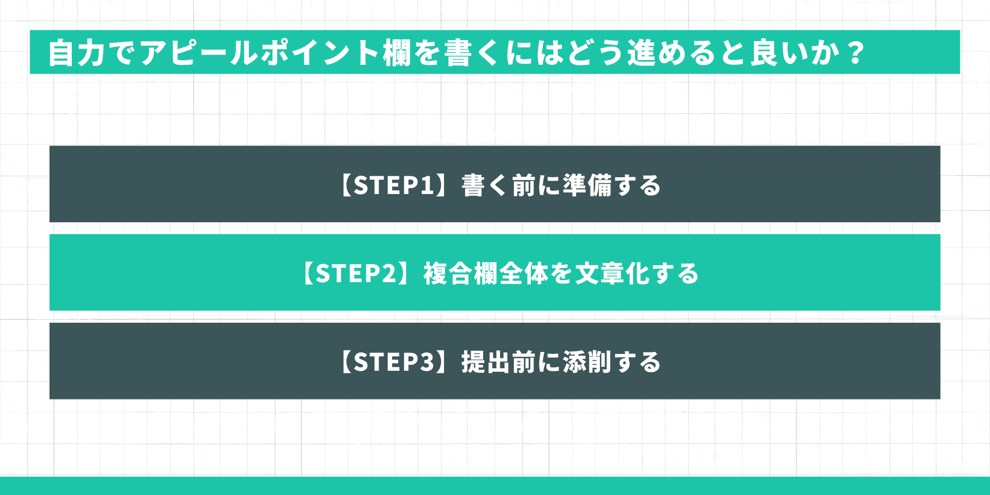 自力でアピールポイント欄を書くにはどう進めると良いか？（【STEP1】書く前に準備する、【STEP2】複合欄全体を文章化する、【STEP3】提出前に添削する）