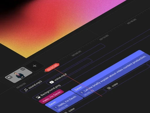 체적인 타임라인 구조로 영상 편집 과정을 시각화한 Perso AI Studio 그래픽