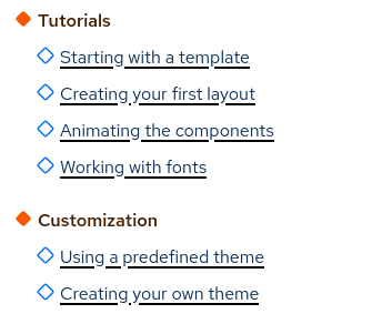 an index showing links with underlines