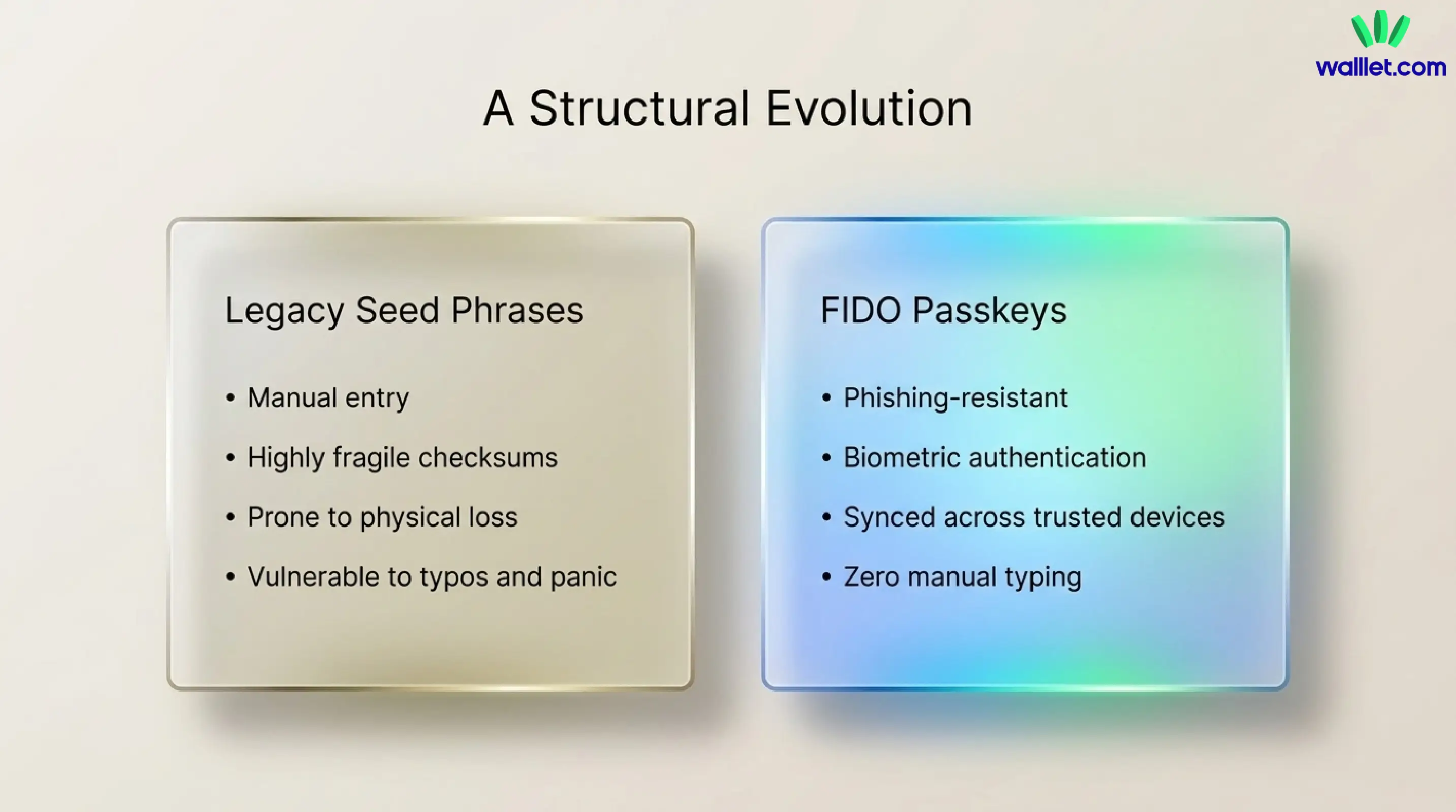 6. Why This Problem Keeps Happening