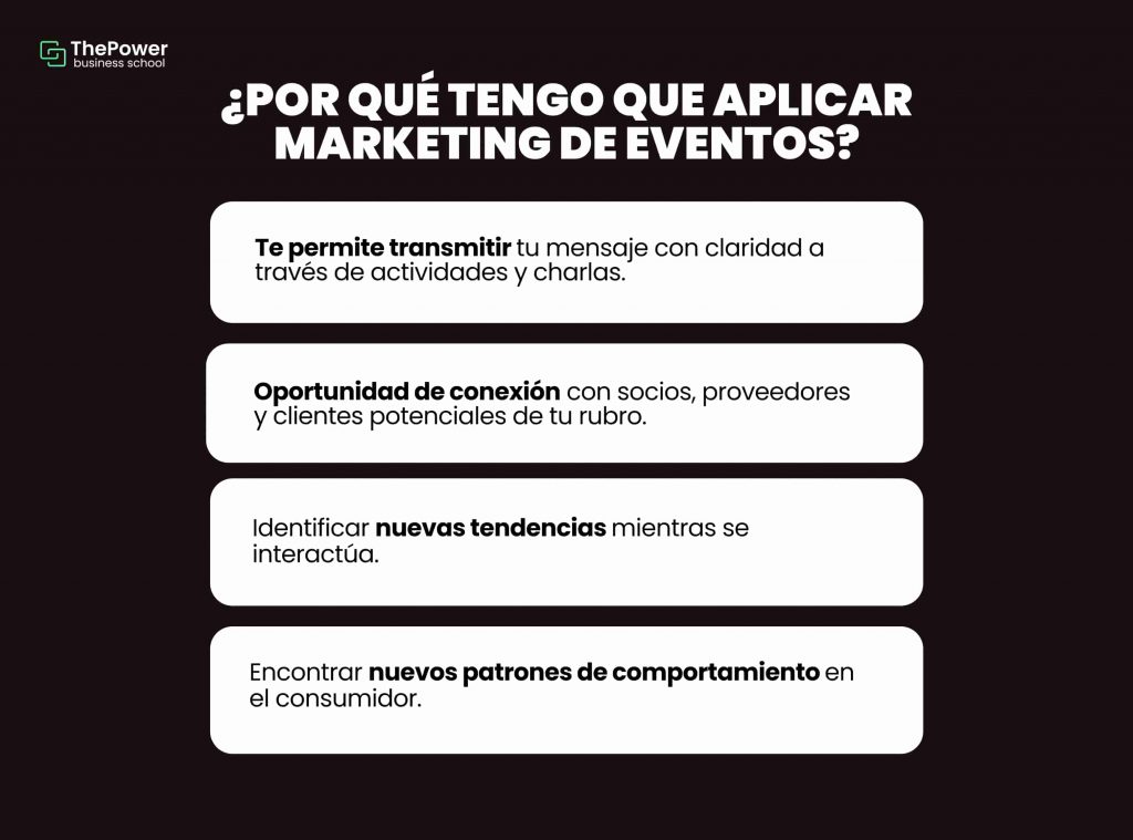 ¿Por qué tengo que aplicar marketing de eventos?
