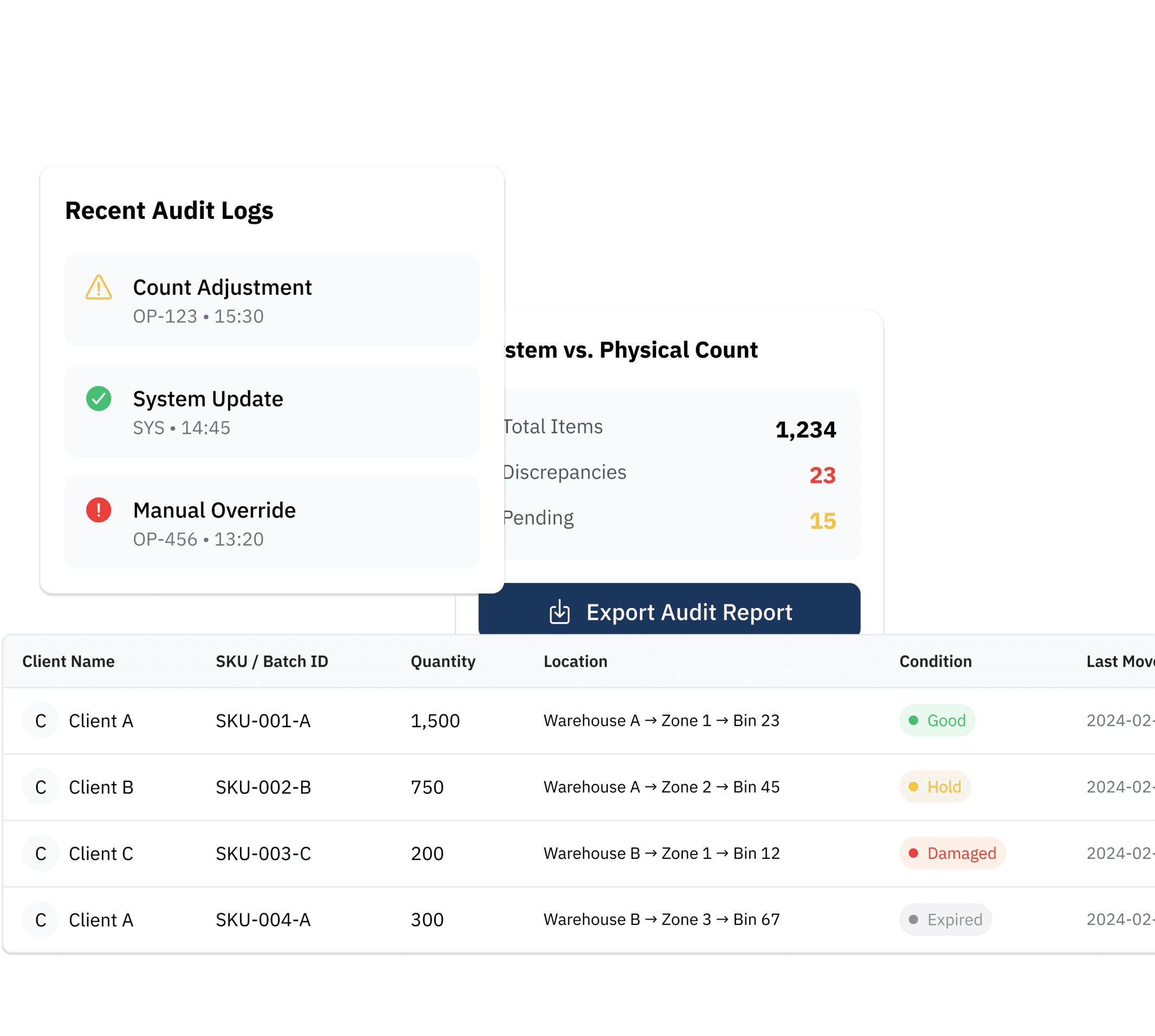 Real-Time Inventory Across Tenants