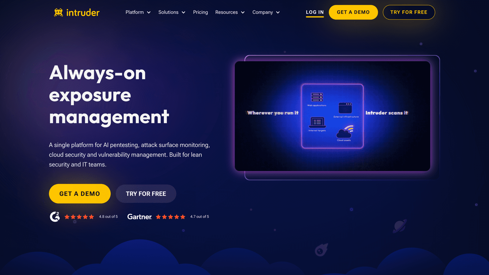 Intruder homepage with the headline Always-on exposure management