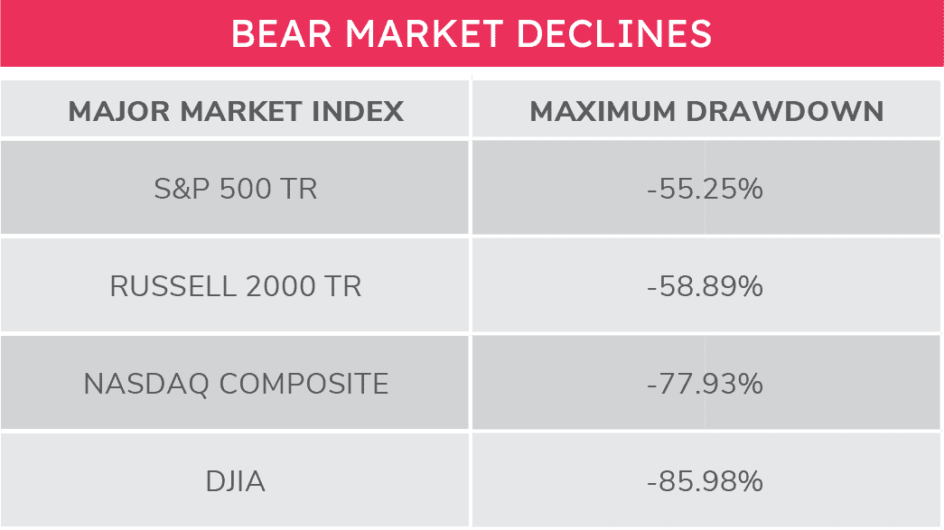 The Pros and Cons of Investing in Index Funds-16