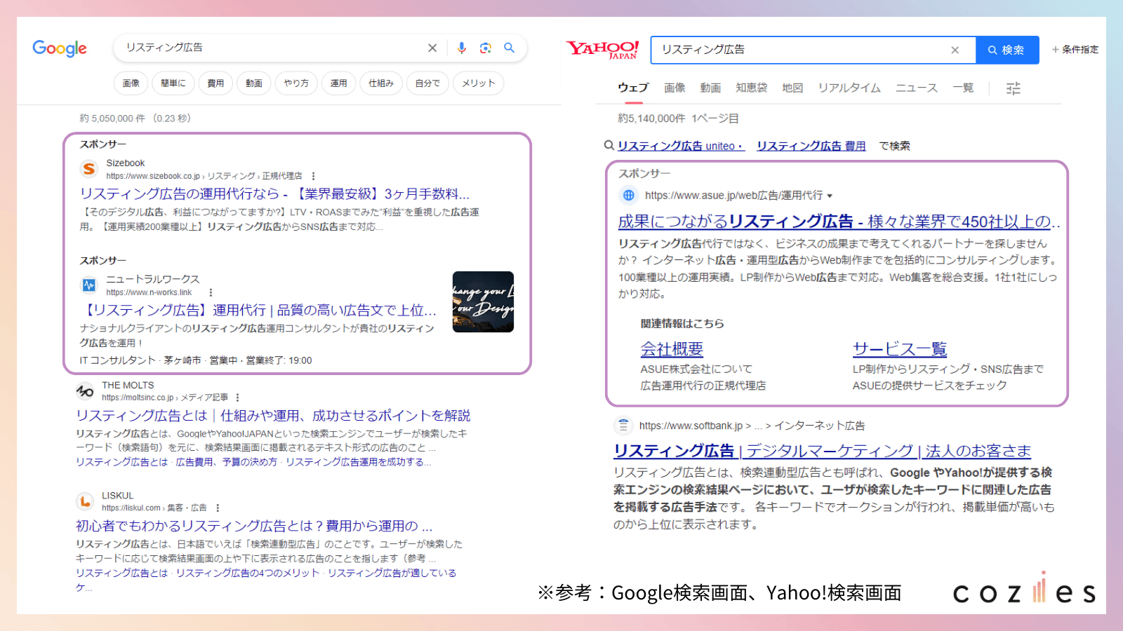 リスティング広告