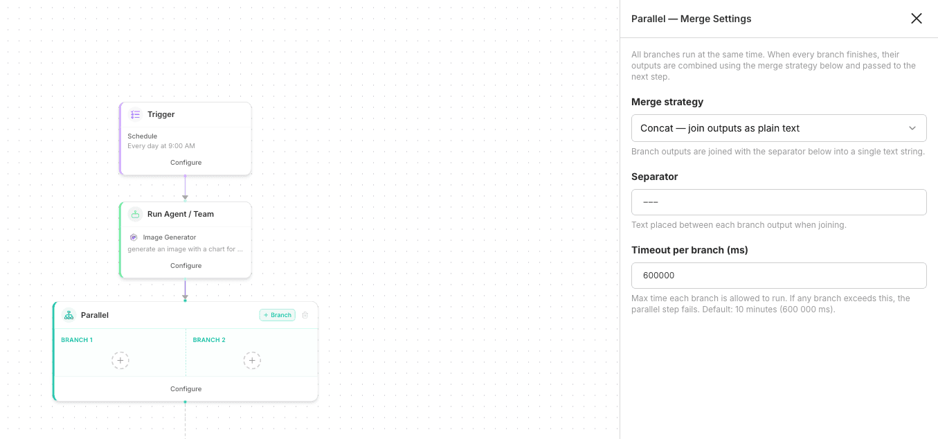 Parallel stop workflows