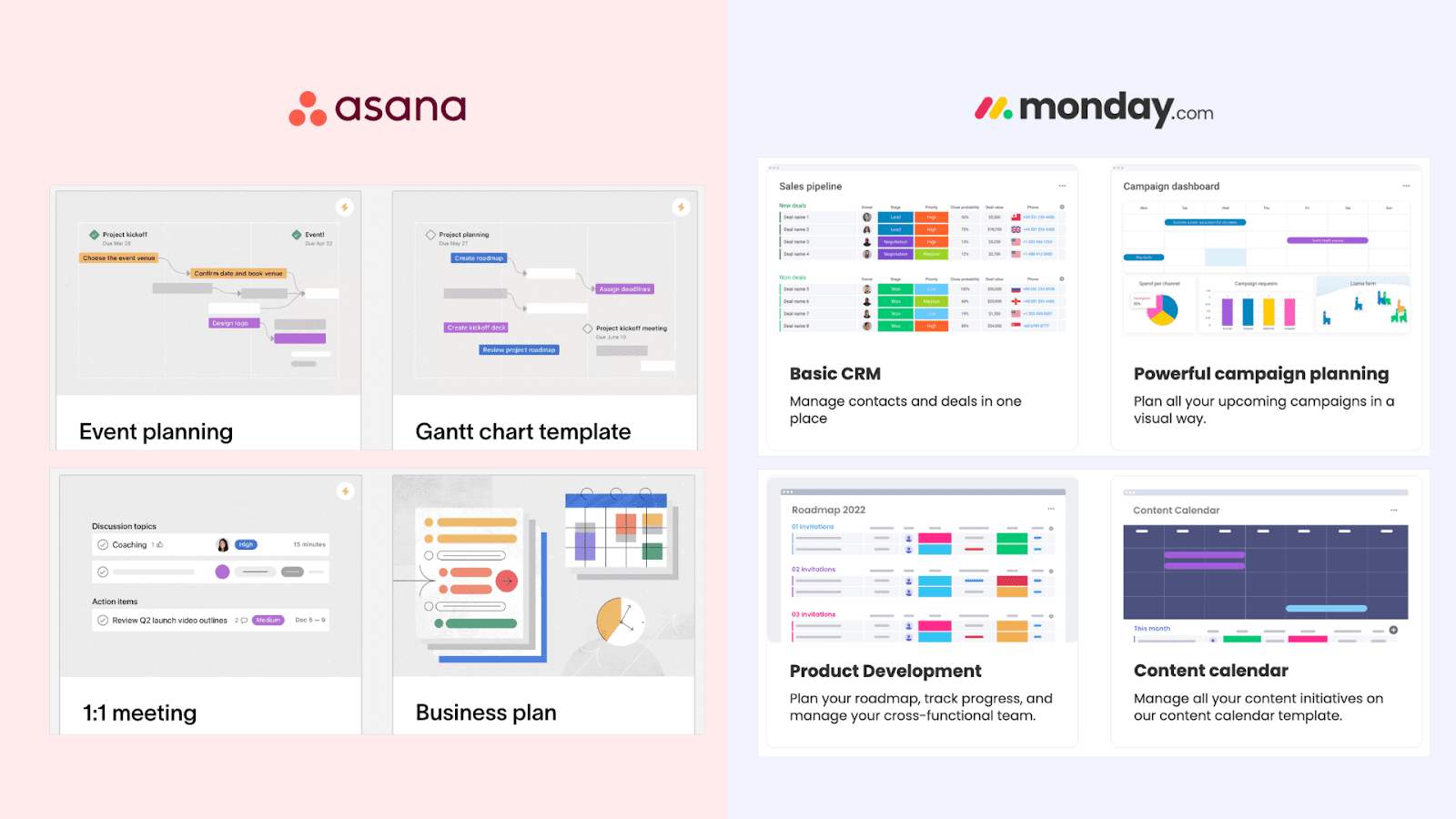 Image comparing templates created in Asana and Monday.com