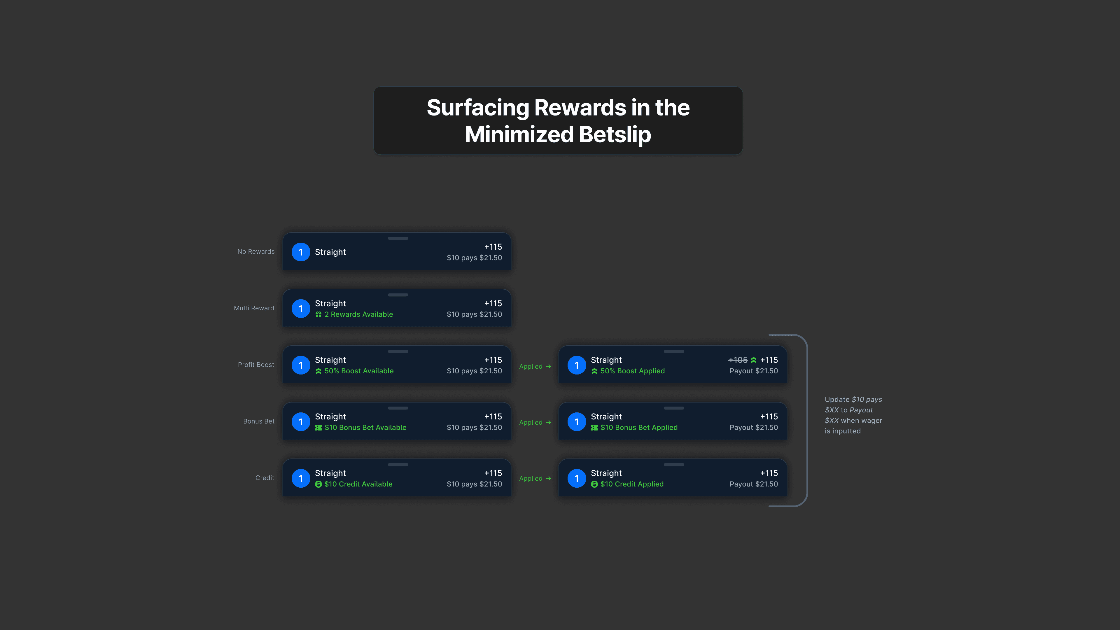 Image of 3 pixelated flat icons